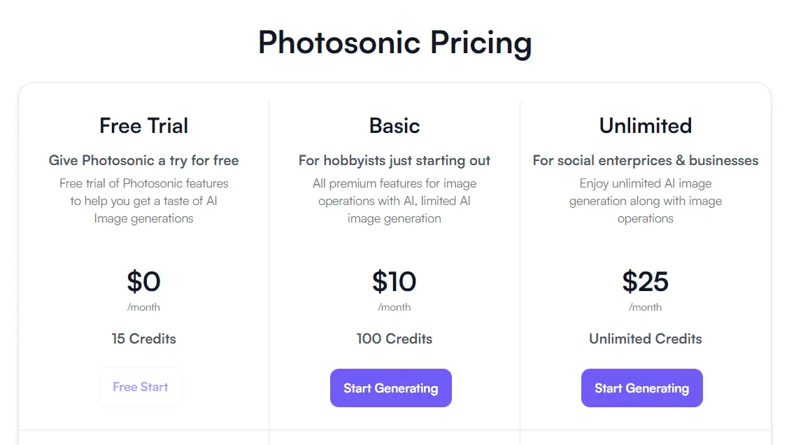5+ Best AI Art Generator Tools (Reviewed in 2023)