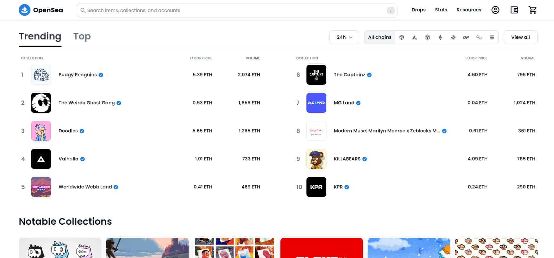 How Much Does It Cost to Create an NFT? (Full 2023 Guide!)